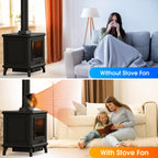 4-Blade Stove and Fireplace Fan for Wood/Fireplace
