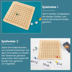 Multiplication teaching materials for early childhood education
