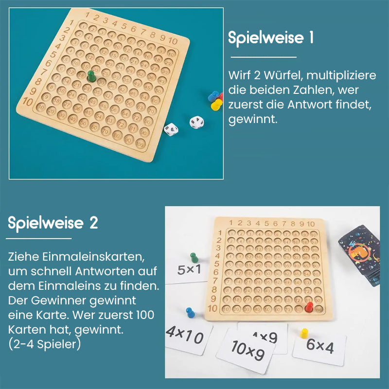 Multiplication teaching materials for early childhood education