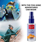 General Anti-Fog Agent