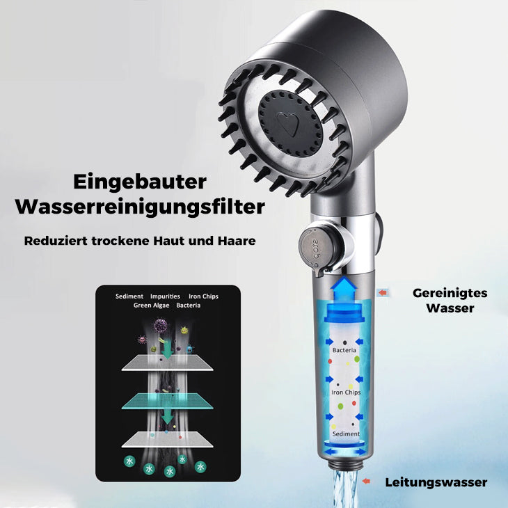 Extreme Showerhead