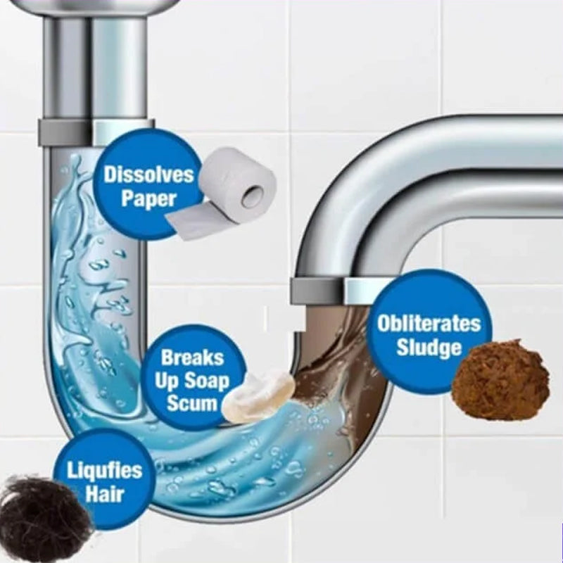 Powerful Sink and Drain Cleaner