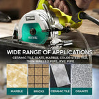 Composite Multifunctional Saw Blade
