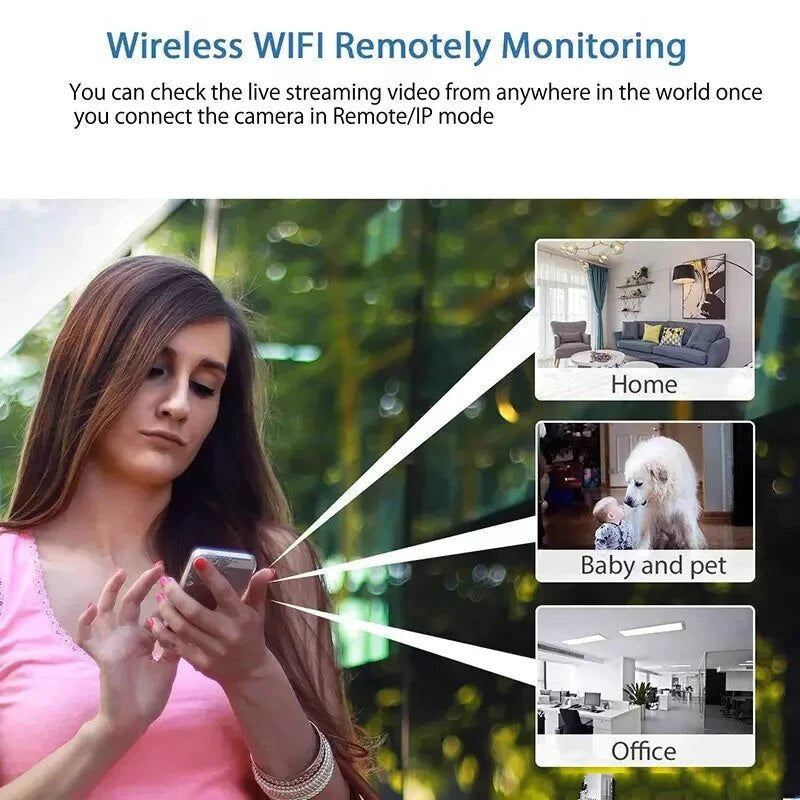 Ultra mini Wi-Fi Camera