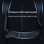 Backpack for mountaineering