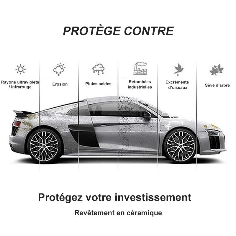 Nano Coating Agent Polish Anti-Scratch
