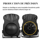 Portable Car Deicer
