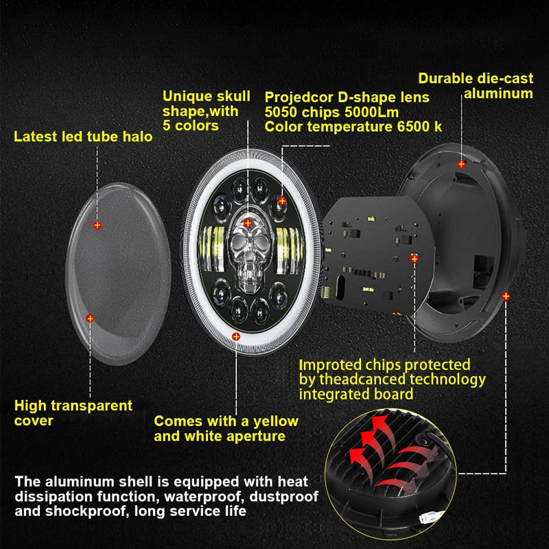 7 Inch Skull LED Headlight