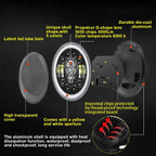 7 Inch Skull LED Headlight