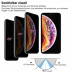 Anti-Spy Phone Film