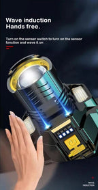 Rechargeable super bright sensor headlight