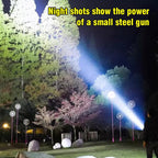 Three-eyed Monster Mini Flash Super Power Flashlight
