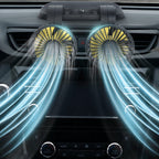 Mini swivel fan with double head for the car