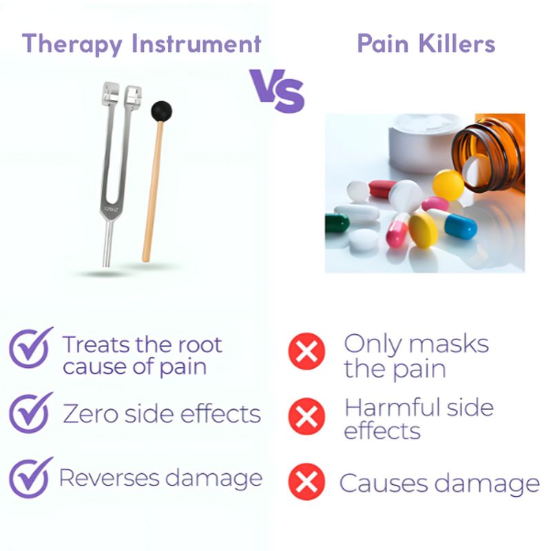 128HZ Therapy Device | Natural Pain and Stress Relief