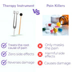 128HZ Therapy Device | Natural Pain and Stress Relief