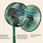 Portable Mini Fan for the Home