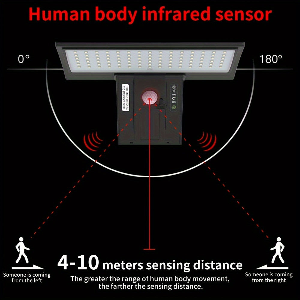 SmartSolar - Solar LED Outdoor lamp Spotlight Motion sensor - a lifetime of free light