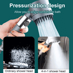 Shower head – PowerSpray – increased pressure – Spa experience
