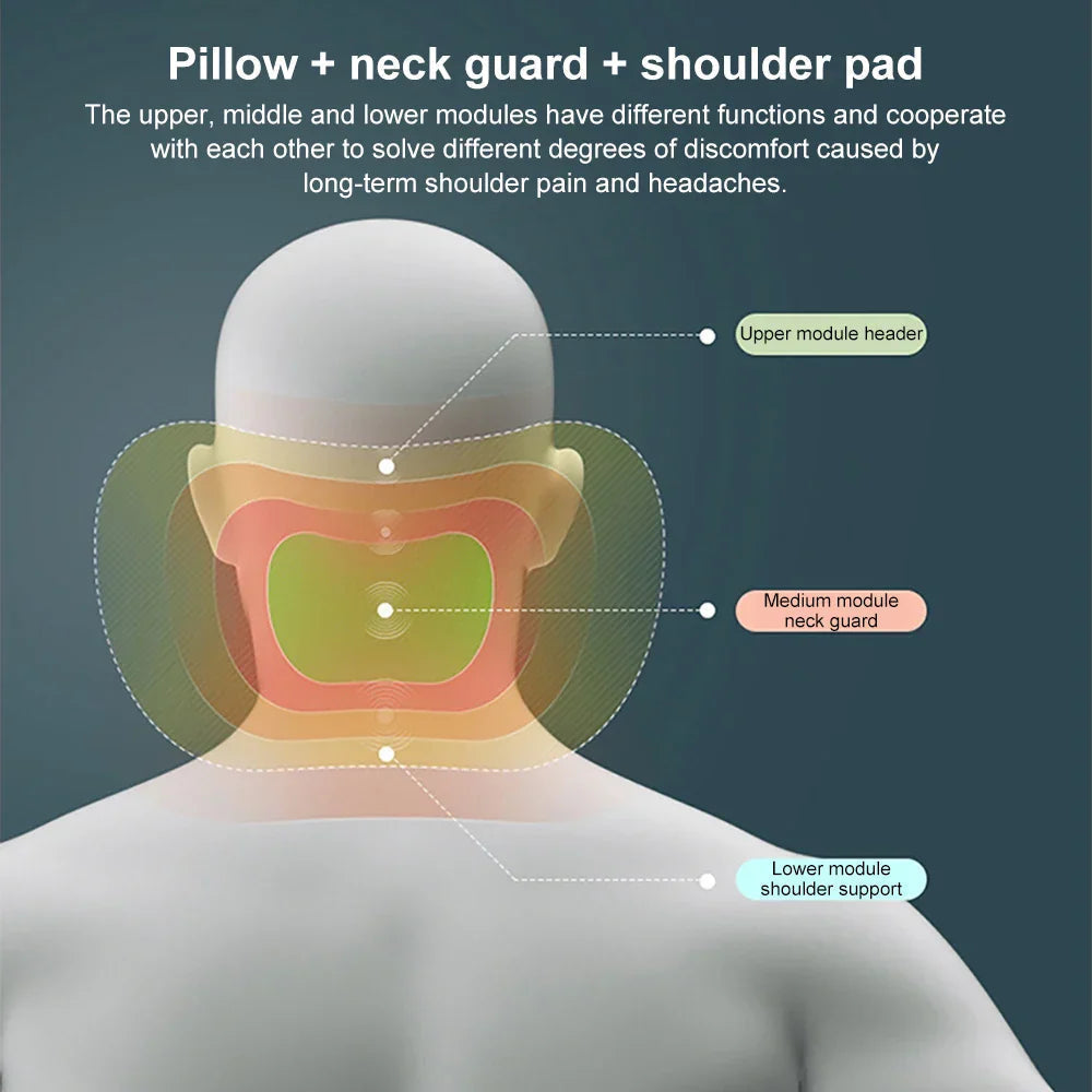 RideGuard — Enjoy every ride pain-free and relaxed like never before