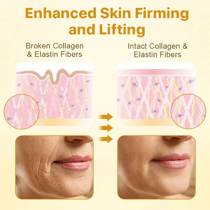 GlowForce — Unleash your youthful glow and battle wrinkles!