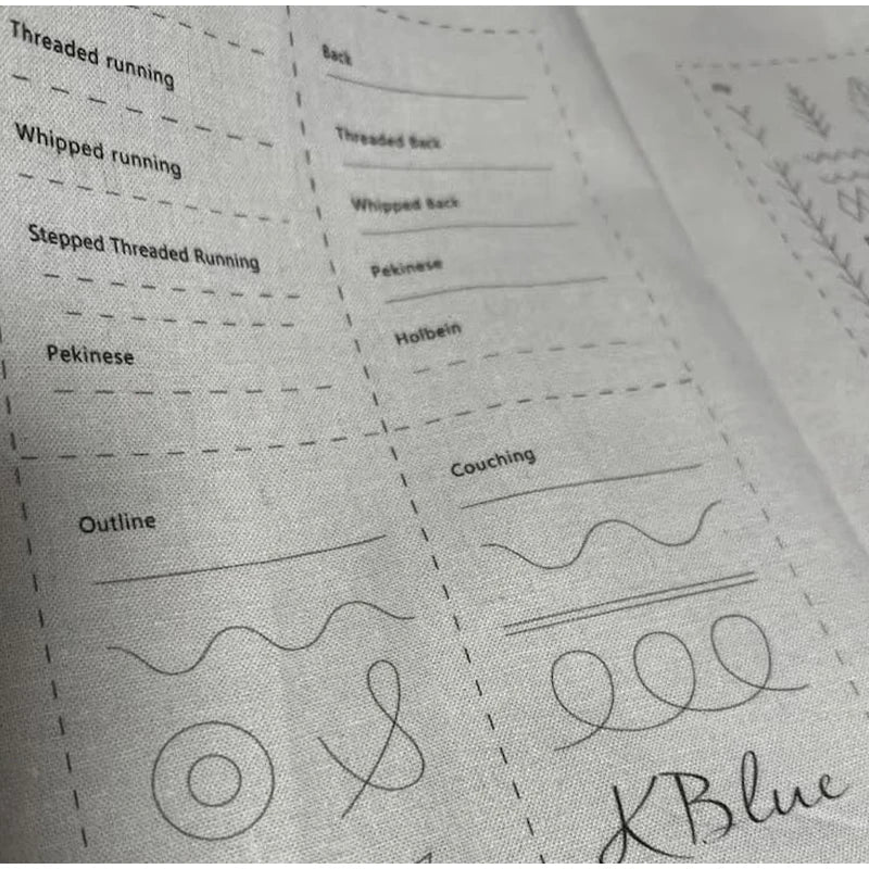 ThreadZen – Simple step-by-step embroidery for instant calm and creativity