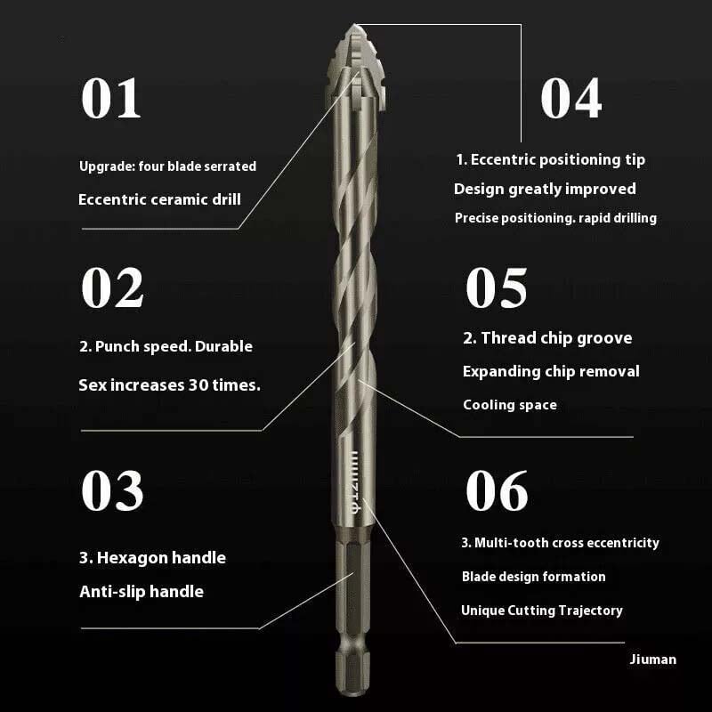 Practical Four Blade Serrated Eccentric Drill