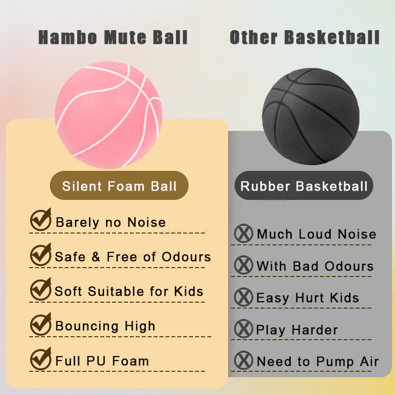 The Grip basketball quiet basketball