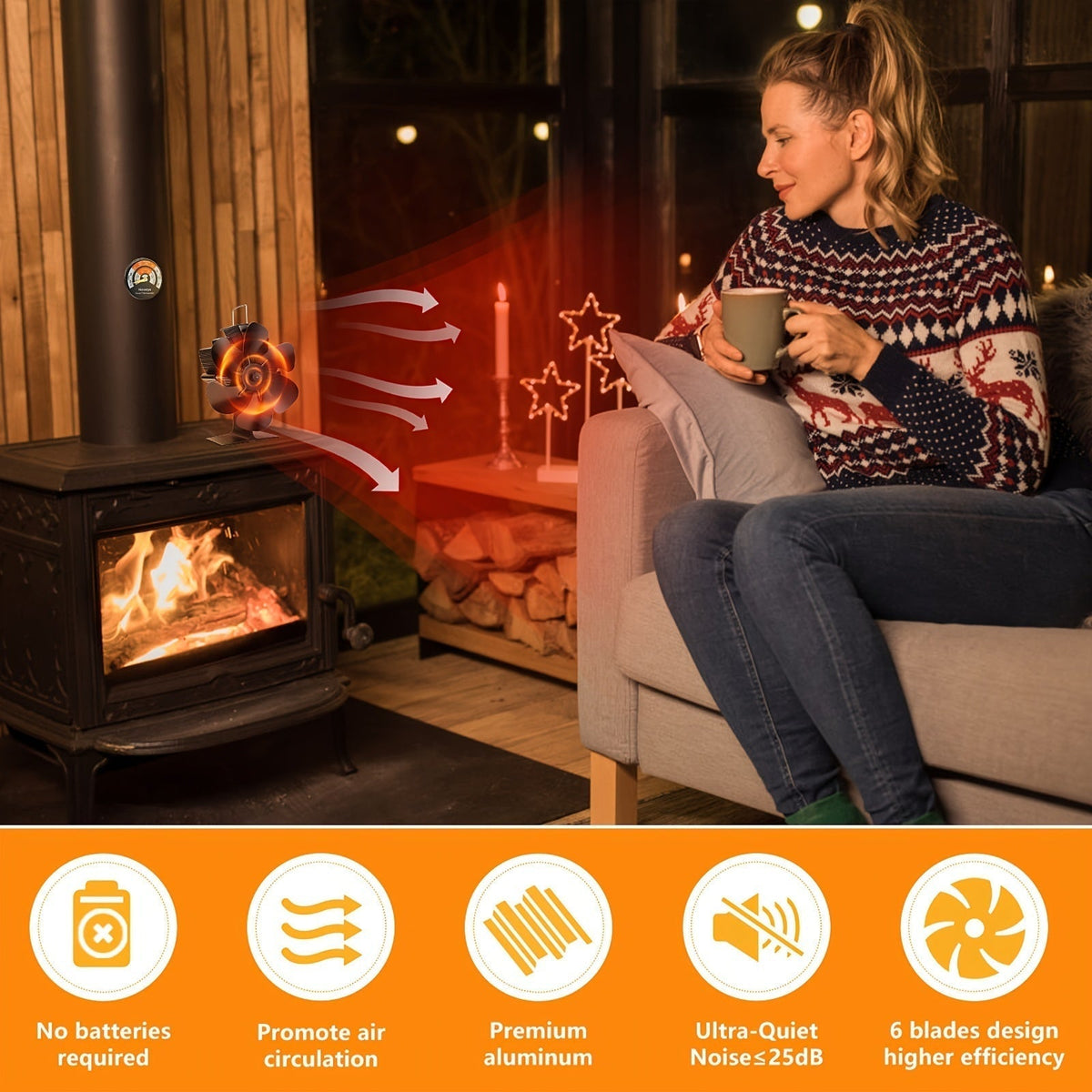ThermoBreeze | Heat Powered Stove Fan – Silent Operation, No Electricity, Efficient Heat Distribution
