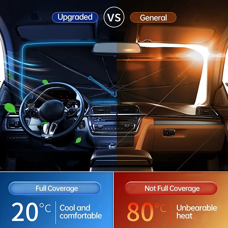 HeatShield - Car Windshield Sunshade
