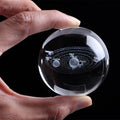 System Crystal Globe