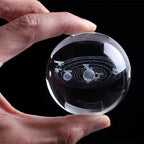 System Crystal Globe