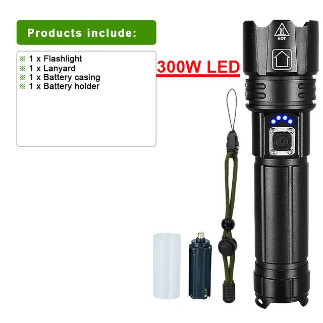LumiBeam Flashlight - Powerful Rechargeable LED Flashlight