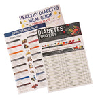 Woyuosn Diabetes-Friendly Meal Planning Charts | Low-GI & Calorie Reference Set