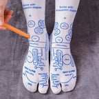 SoleRecharge: Reflexology Relief Kit