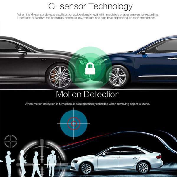Car Camera Front and Rear Dual Car Dash Cam Surveillance