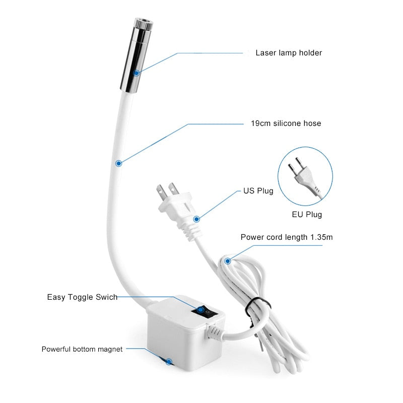 StitchLaser – Unmatched precision when sewing like never before!