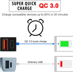 Motorcycle USB & Type-C Fast Charger with Voltmeter – Drayvik