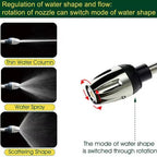 AquaBlitz High-Pressure Spray Gun – Universal Hose Attachment for Powerful Cleaning