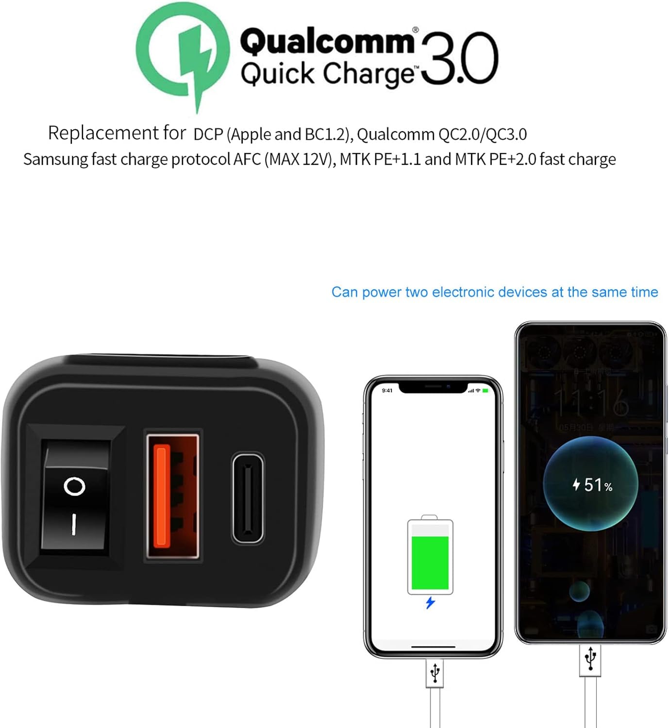 Motorcycle USB & Type-C Fast Charger with Voltmeter – Drayvik