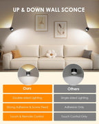 LED Wall Mounted Lights