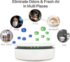FreshAir Ozone Odour Eliminator – Portable Air Purifier for Smoke, Pet Smells & Household Odours