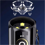 LuxeLuz Mini Flashlight | Compact and powerful for portable lighting