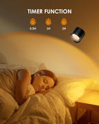 LED Wall Mounted Lights