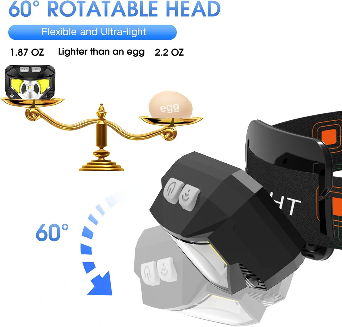 2-Pack Ultra-Clear Rechargeable LED Headlamp Waterproof with Motion Sensor