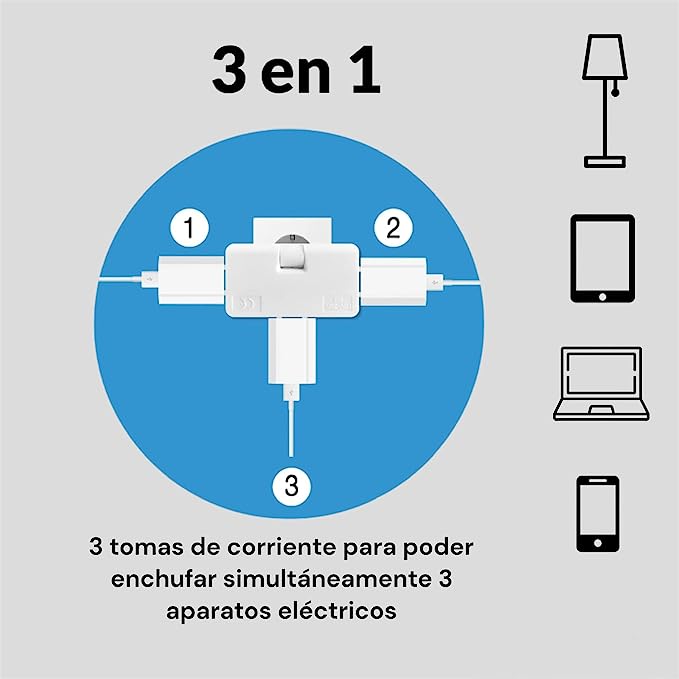 180° swiveling 3-way socket (EU plug)