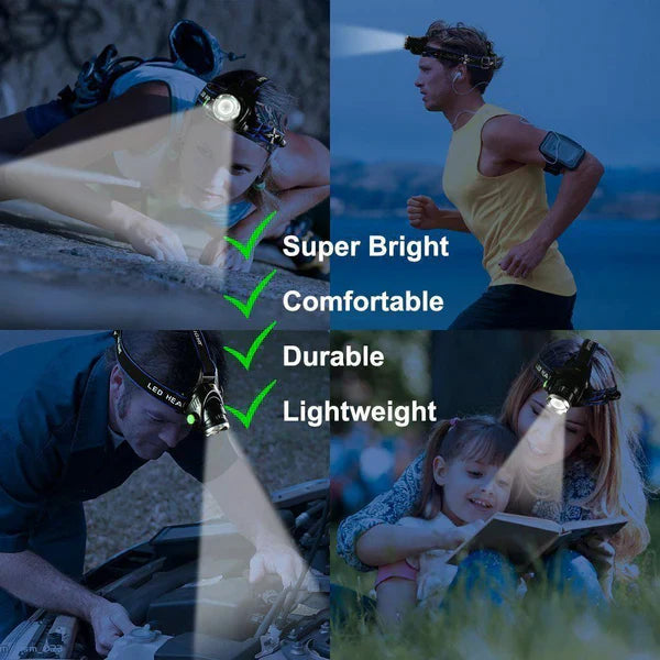 300LM Rechargeable LED Headlamp Zoomable Torch Tactical Headlight Flashlight