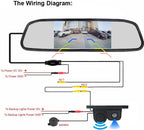 Car Rear View Camera with Parking Sensor 2-in-1 – SafePark