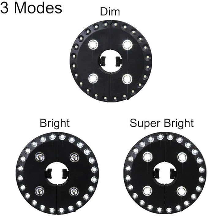 28 LED patio umbrella light – 3 brightness modes for garden, camping & outdoor lighting