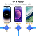 CablePro – A cable for everything!
