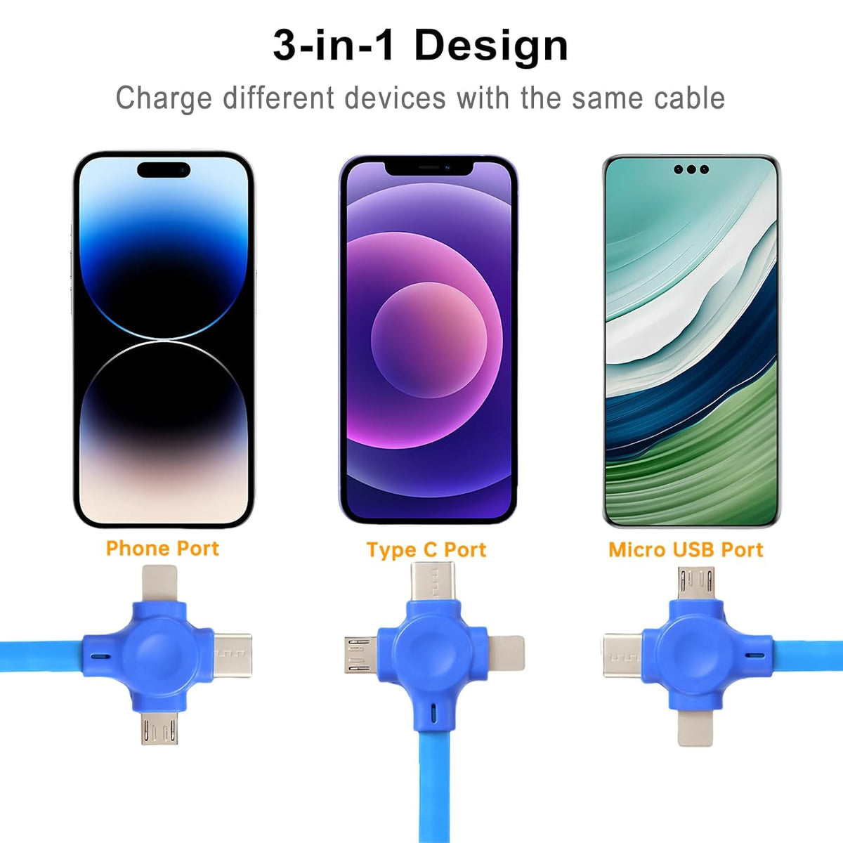 CablePro – A cable for everything!